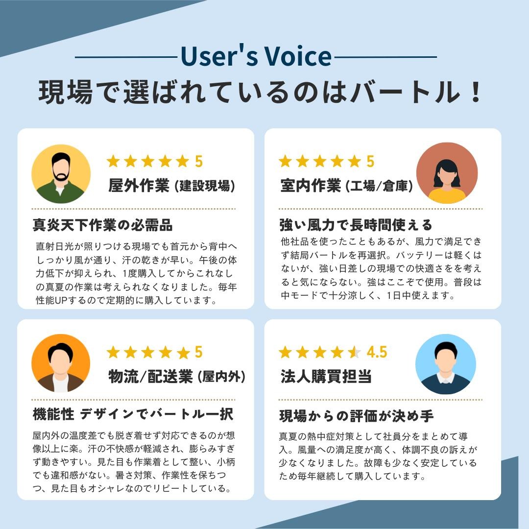 BURTLE AC半袖ブルゾン AC1156