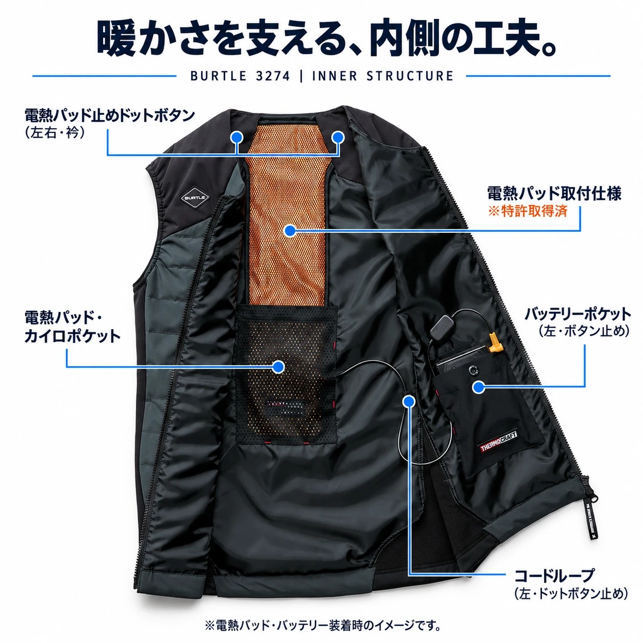 BURTLE 電熱パッド サーモベスト 2点セット（TC501・3274）バートル
