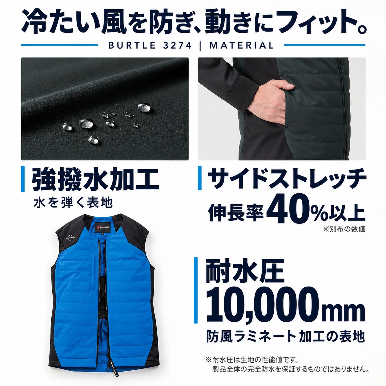 BURTLE 電熱パッド サーモベスト 2点セット（TC501・3274）バートル
